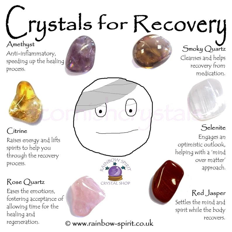 Crystals for Recovery - Nurturewise