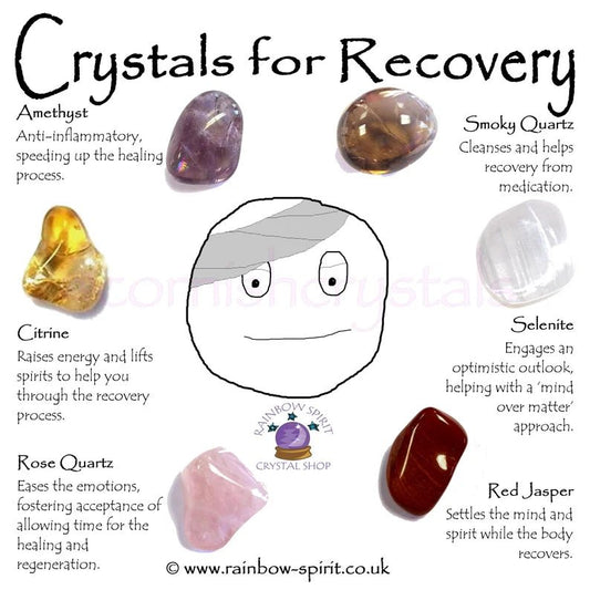 Crystals for Recovery - Nurturewise