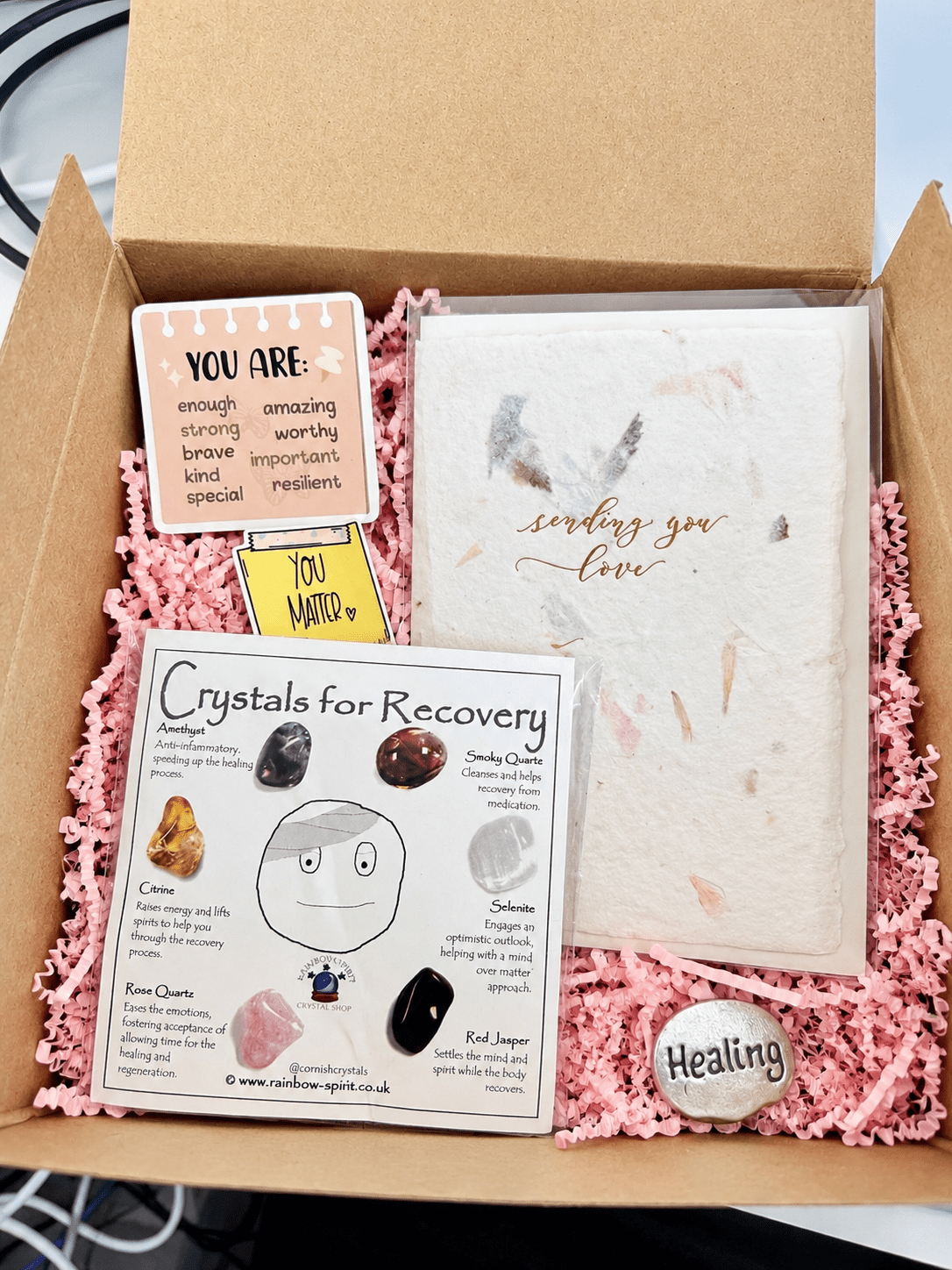 Recovery Box - Nurturewise